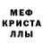 Метадон VHQ Mark Ryder